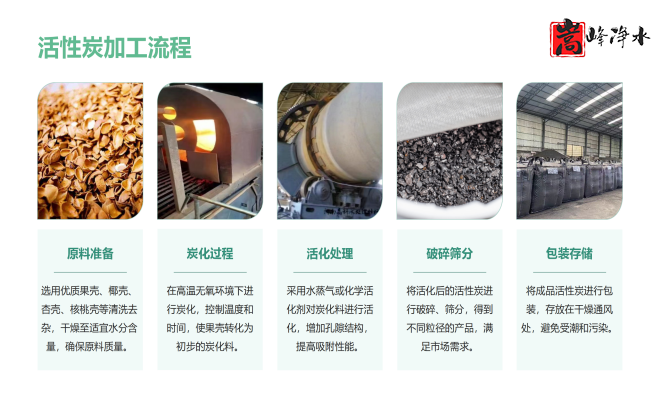 ��������ˮ���ߵ�ֵ��ˮ̎�����ԁ�ˮ�������U��̎��������̿�V�ϣ��S�ң������Ŀ�D