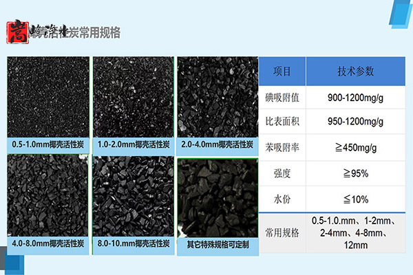 ��������ˮ���ߵ�ֵ��ˮ̎�����ԁ�ˮ�������U��̎��������̿�V�ϣ��S�ң�Ҏ(gu��)��D