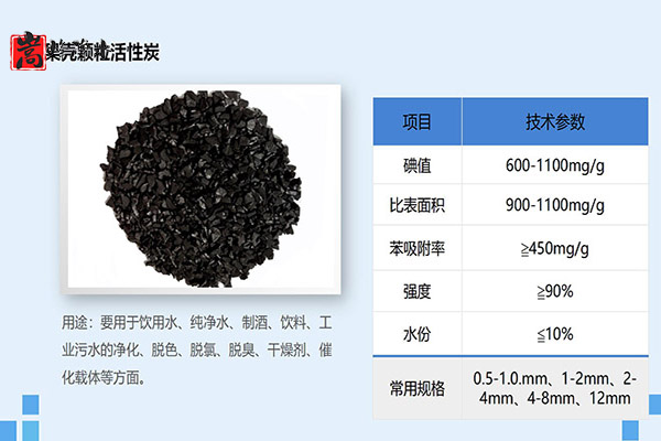 ��������ˮ���ߵ�ֵ��ˮ̎�����ԁ�ˮ�������U��̎��������̿�V�ϣ��S�ң��ӹ��D