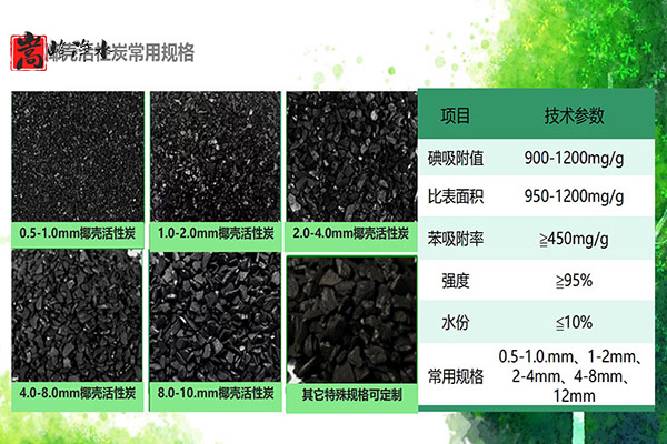 ��������ˮ���ߵ�ֵ��ˮ̎�����ԁ�(l��i)ˮ�������U��̎��������̿�V�ϣ��S(ch��ng)�ң�Ҏ(gu��)��D