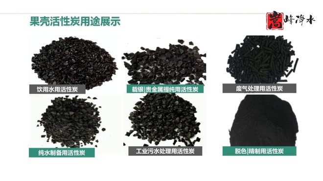 ����̿��ʳƷ�ИI(y��)�Ą�(chu��ng)��֮·|��������ˮ���ߵ�ֵ��ˮ̎�����ԁ�ˮ�������U��̎��������̿�V�ϣ���(y��ng)�ÏS��